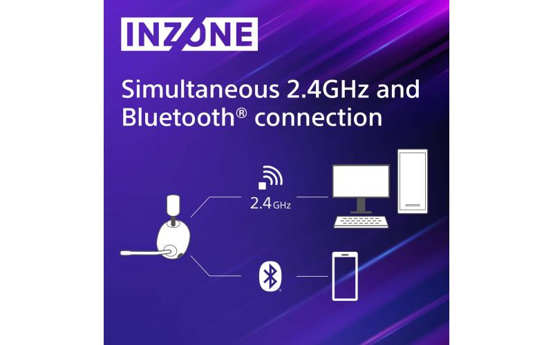 Sony Centre UK - INZONE H7 Wireless Gaming Headset