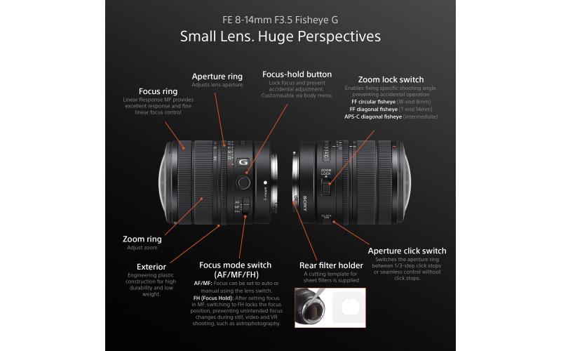 SEL814GB
